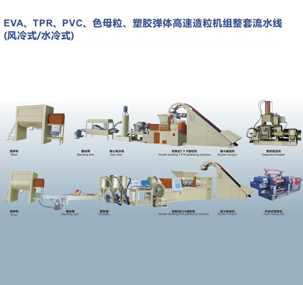 EVA,TPR,PVC,色母粒、塑膠彈性體高速造粒機(jī)組整套流水線（風(fēng)冷式、水冷式）